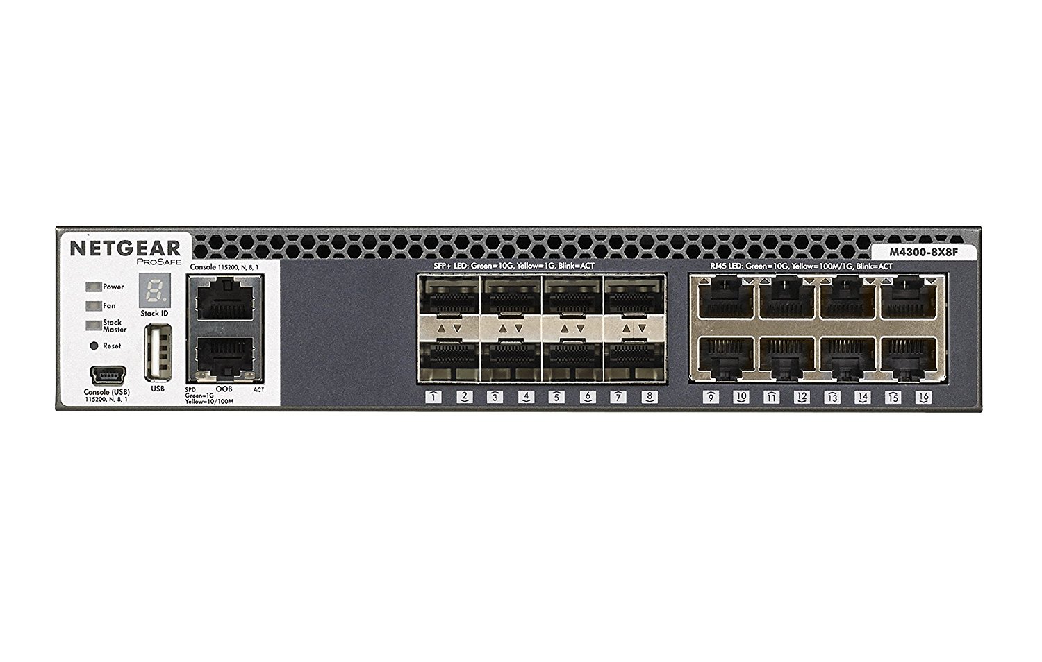 Switch manageable et stackable 16 x 10 Gigabit demi-largeur avec 8 x 10 Gigabit cuivre et 8 x SFP+ Niveau 3